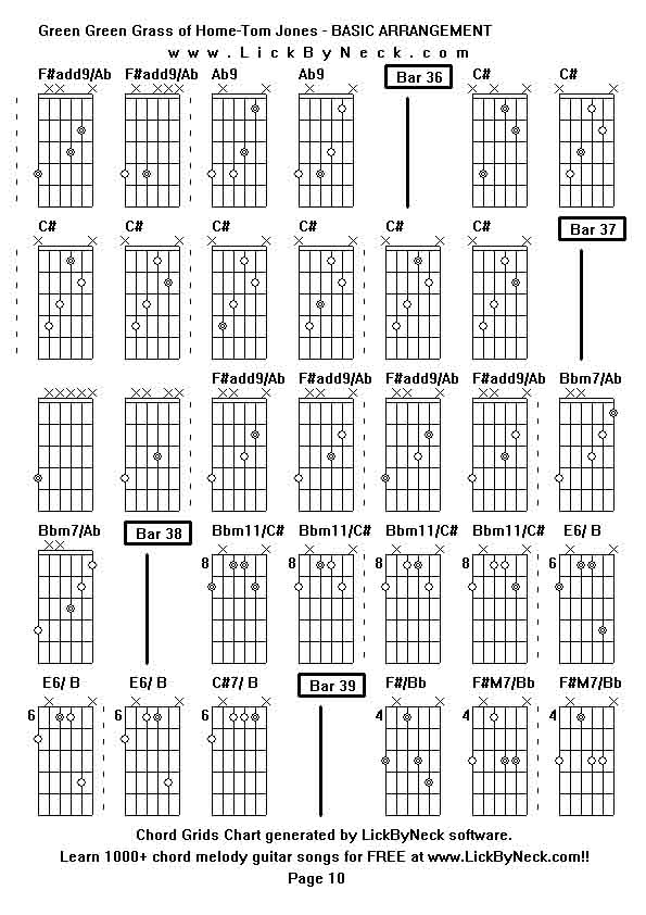 Chord Grids Chart of chord melody fingerstyle guitar song-Green Green Grass of Home-Tom Jones - BASIC ARRANGEMENT,generated by LickByNeck software.